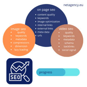 servizi seo